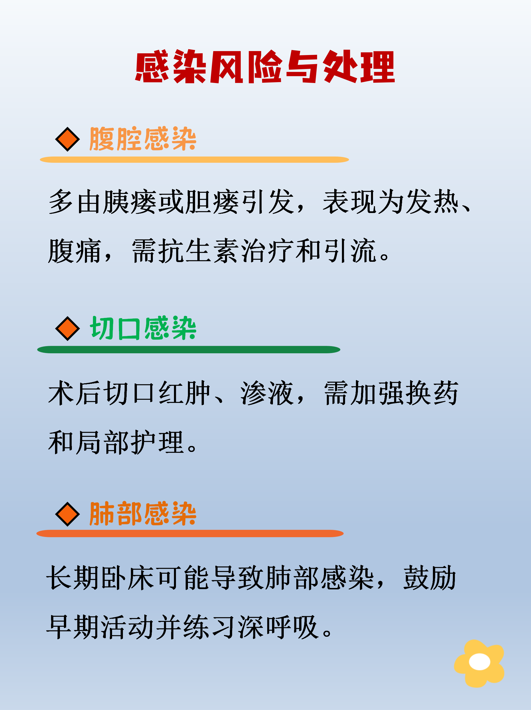 胰十二指肠切除术的范围