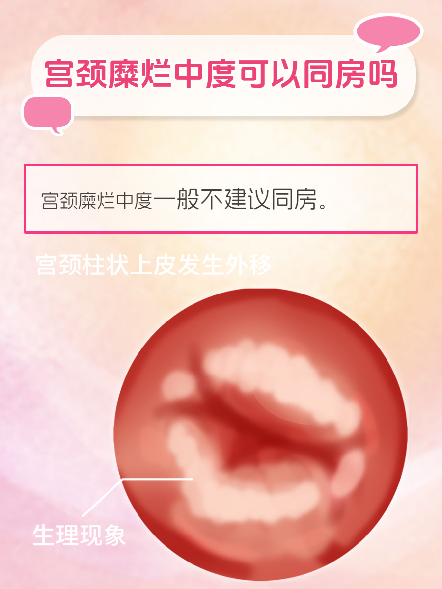 重度宫颈糜烂能痊愈吗