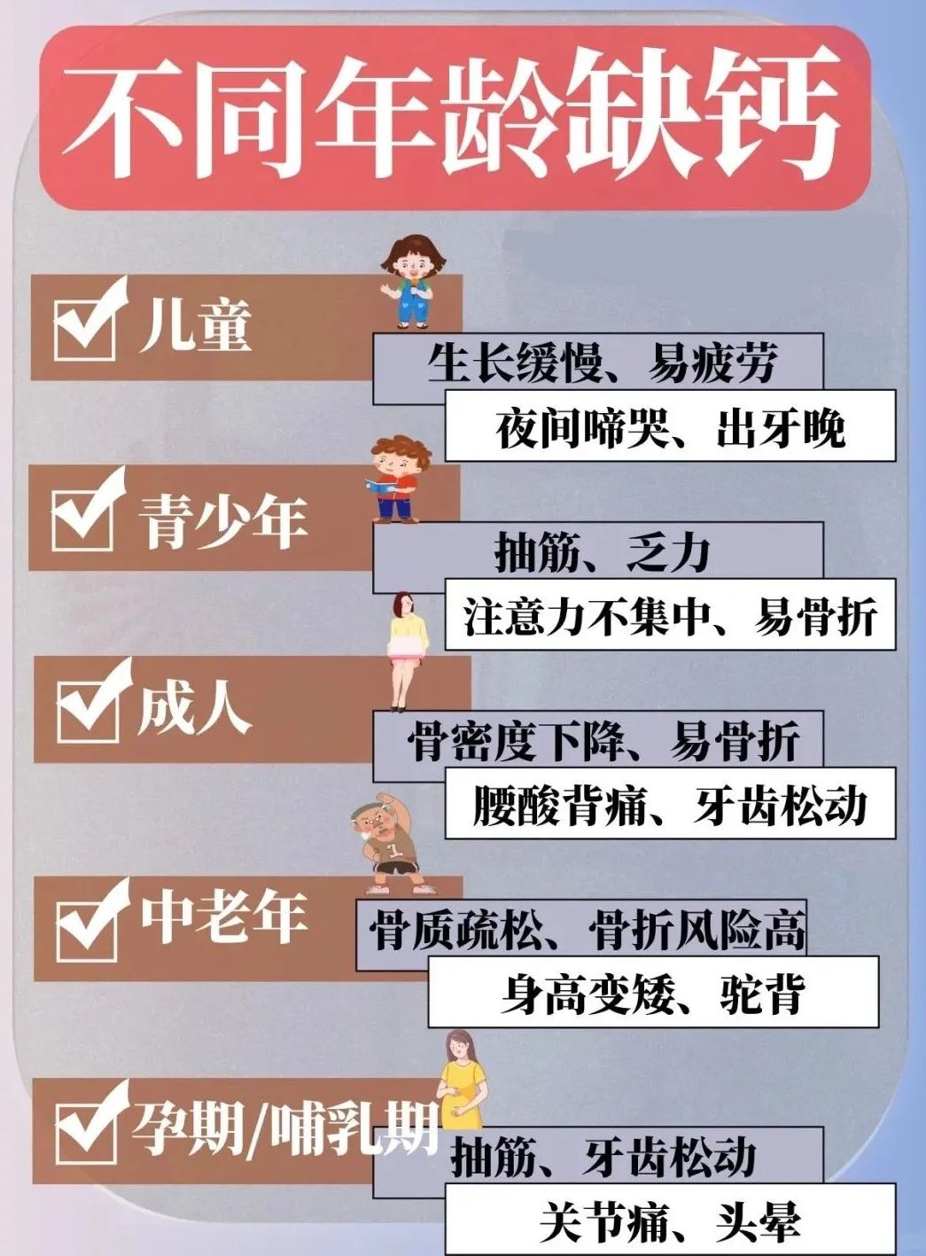 成人缺钙主要有哪些症状