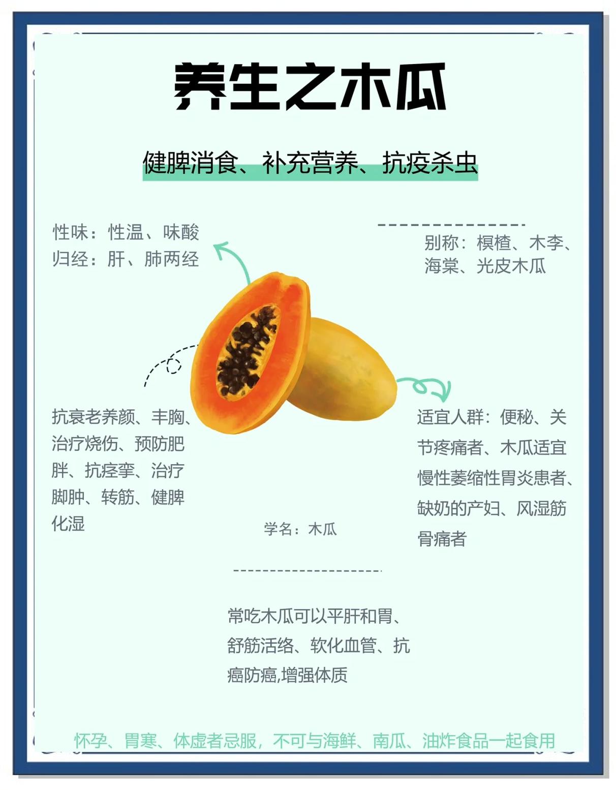 木瓜牛奶的功效