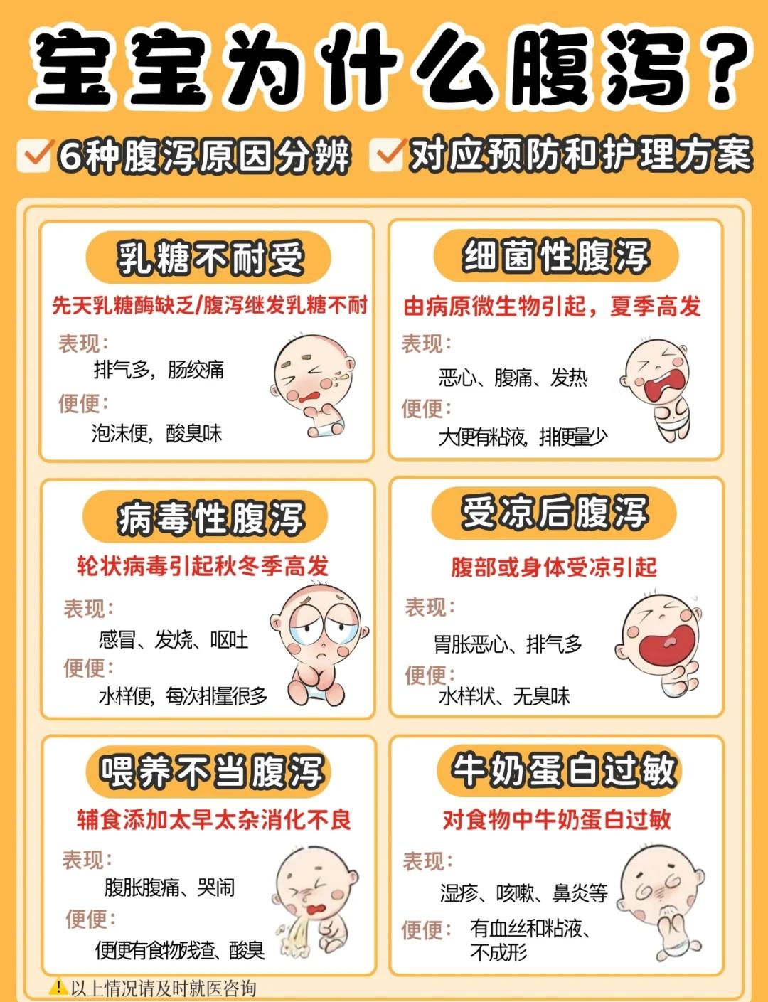 三个多月宝宝拉泡沫屎怎么办???????