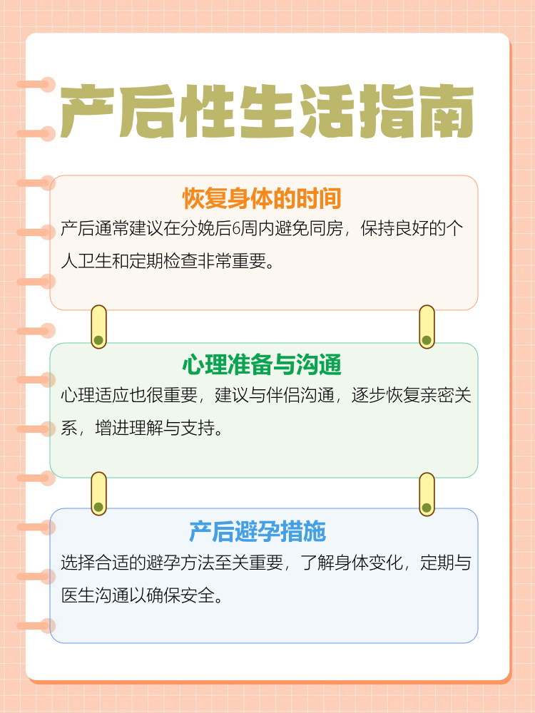 产后多久可以过性生活