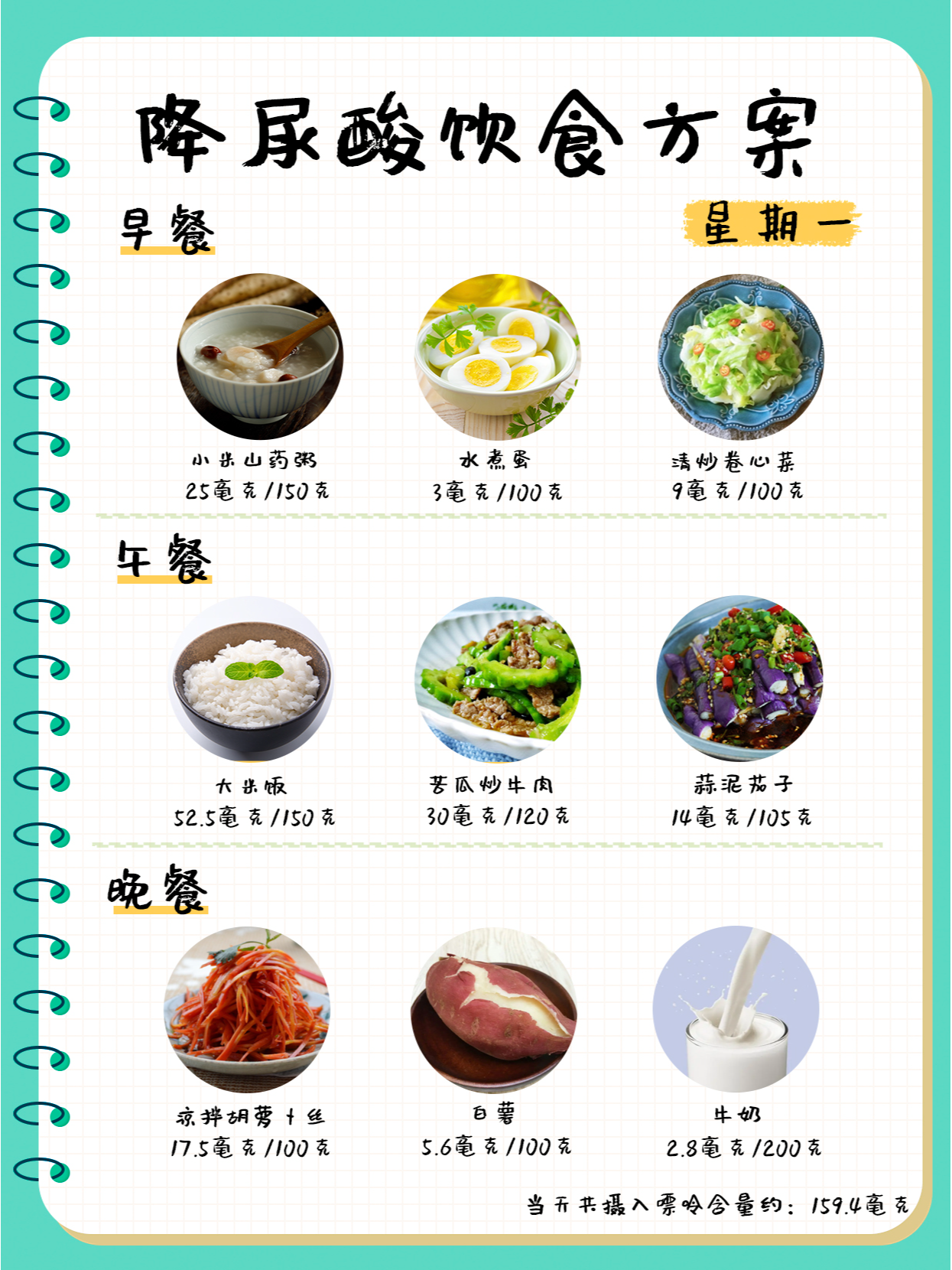 尿酸高的饮食怎样选择