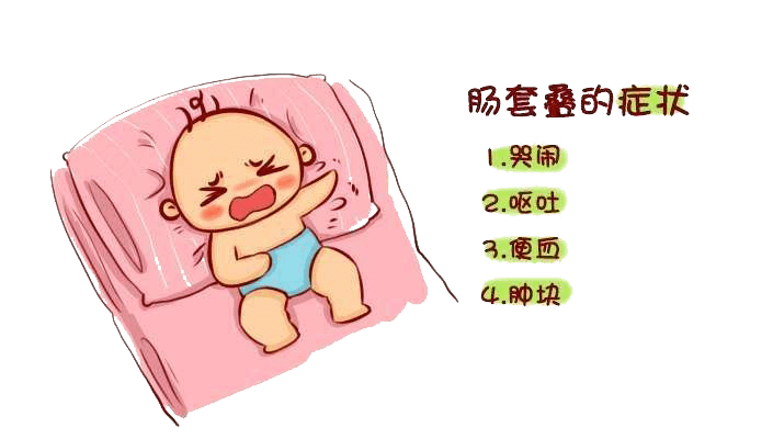 婴儿肠套叠的早期症状