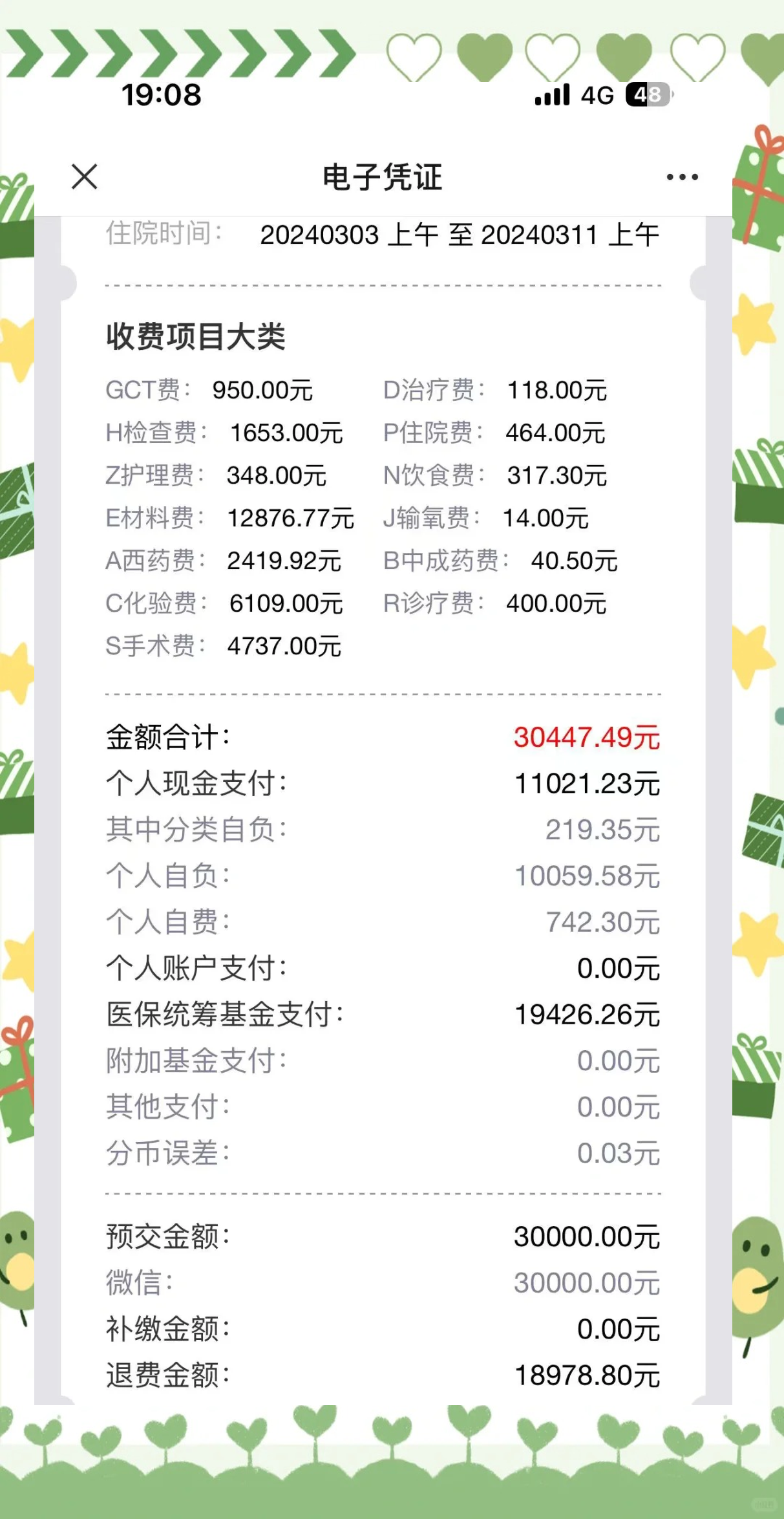 一般宫腔镜手术多少钱