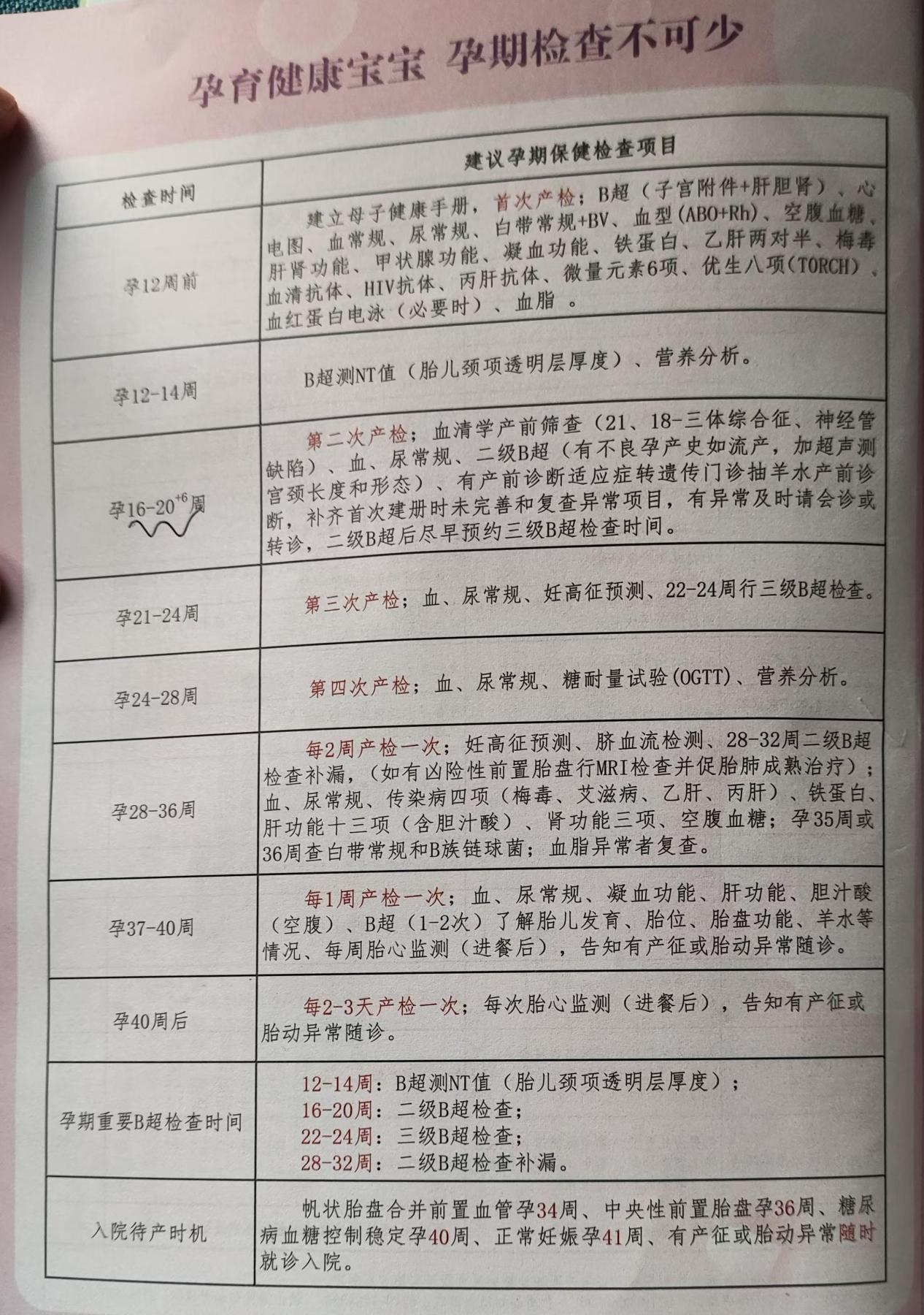 产前诊断是检查什么
