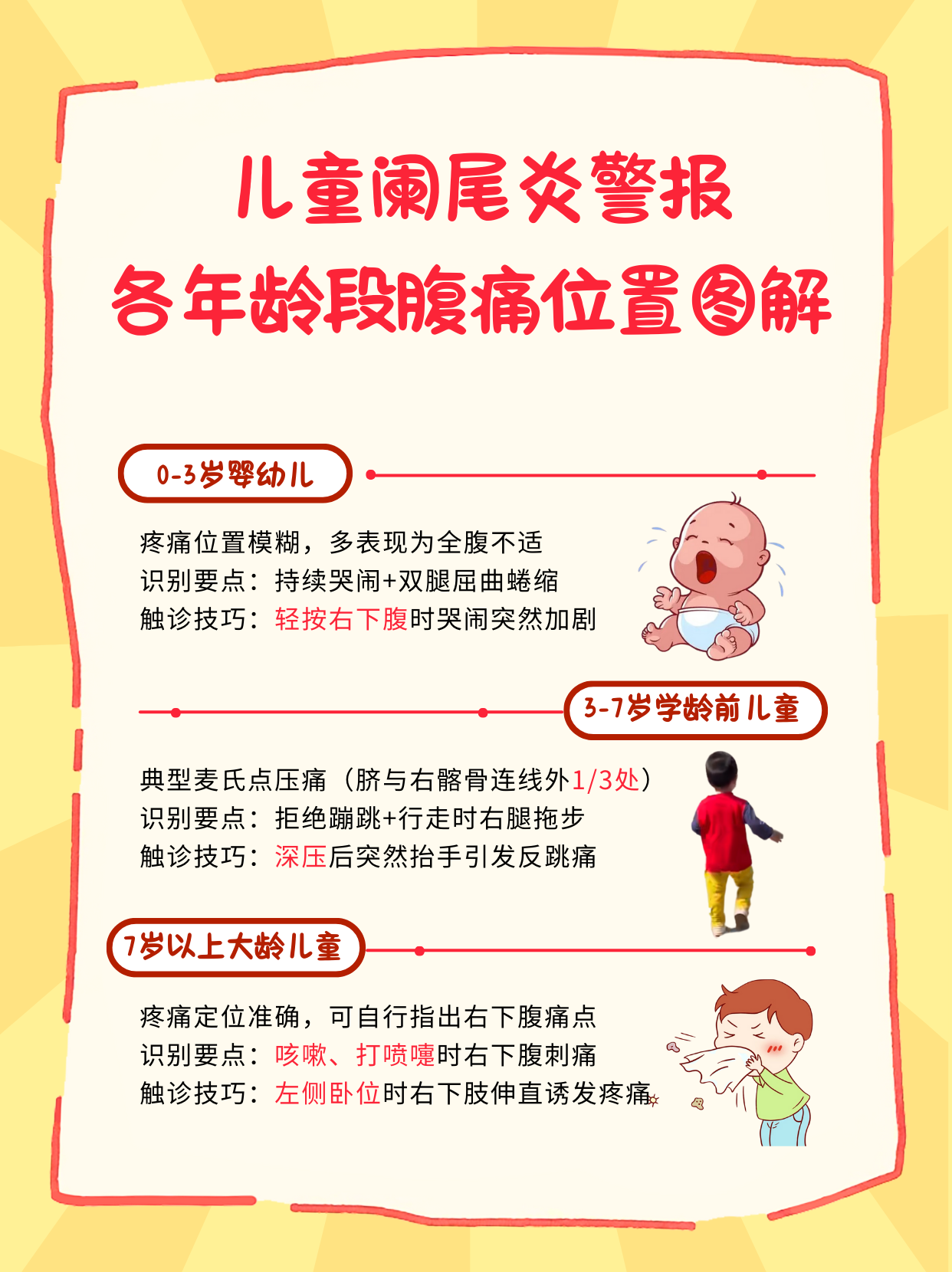 小儿急性胃炎的症状有哪些?