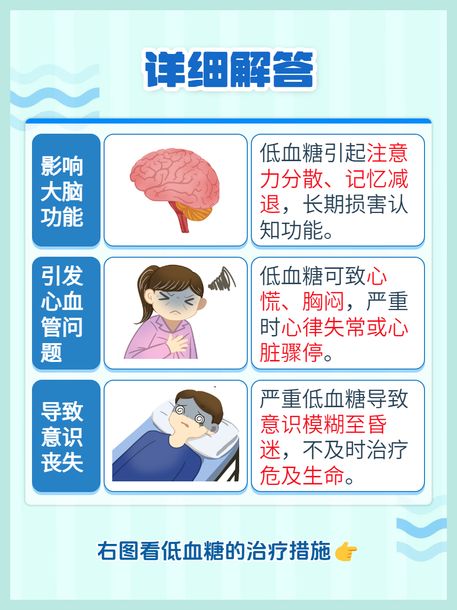 低血糖的危害有哪些