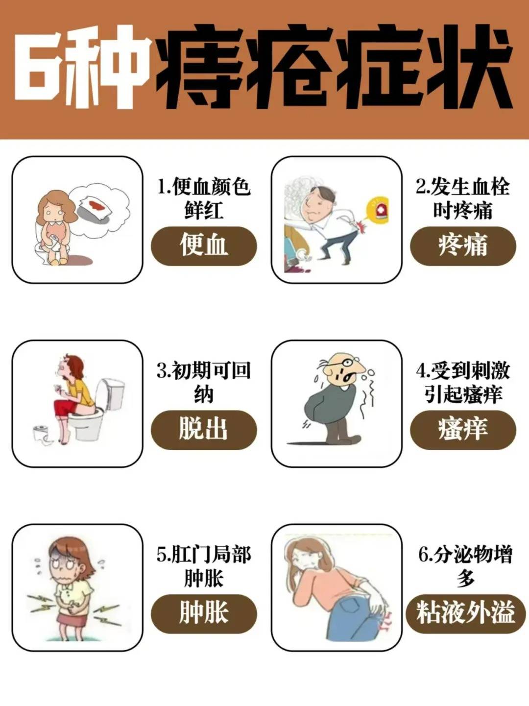 痔疮症状有哪些