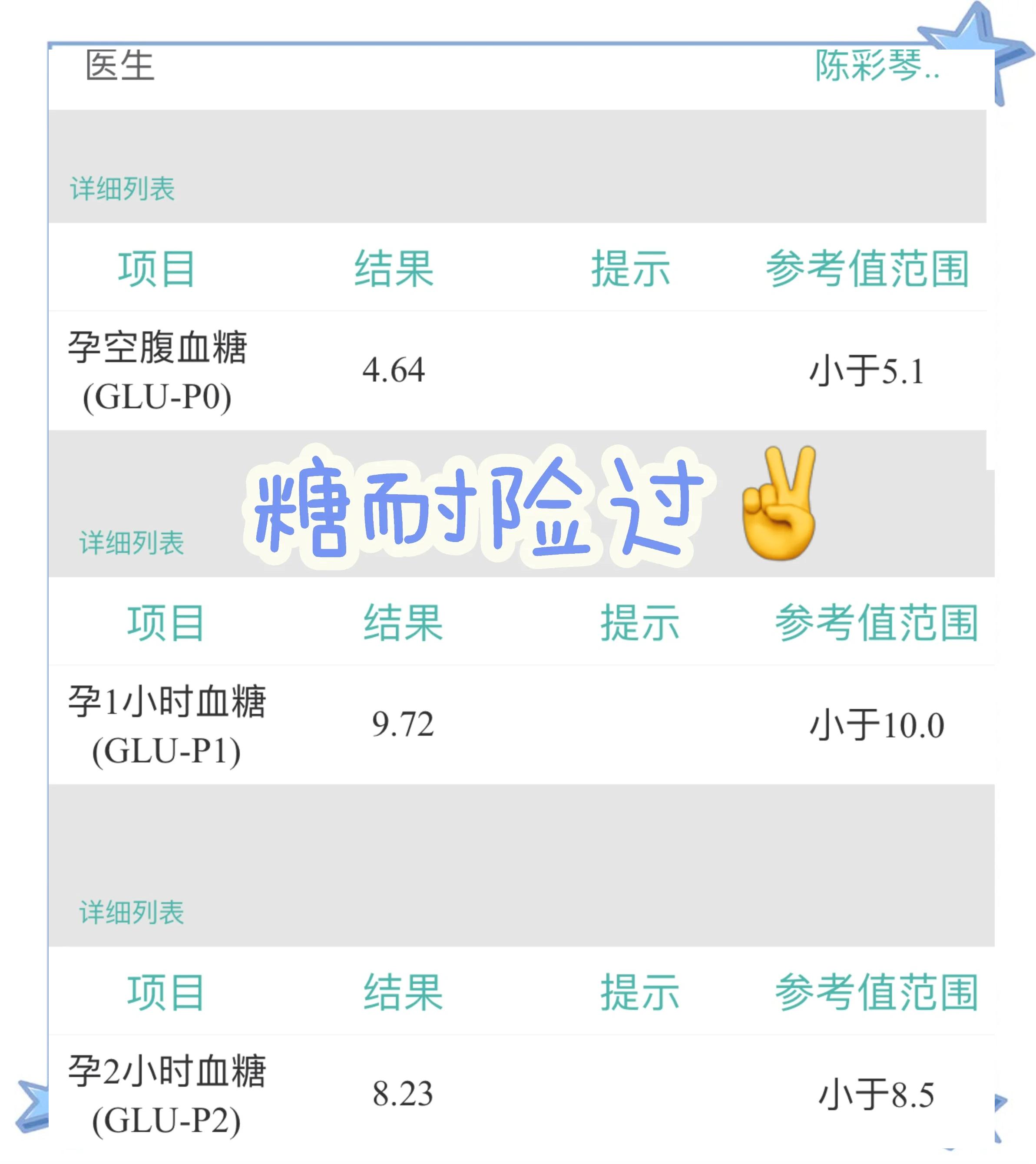 孕期糖筛检查多少钱